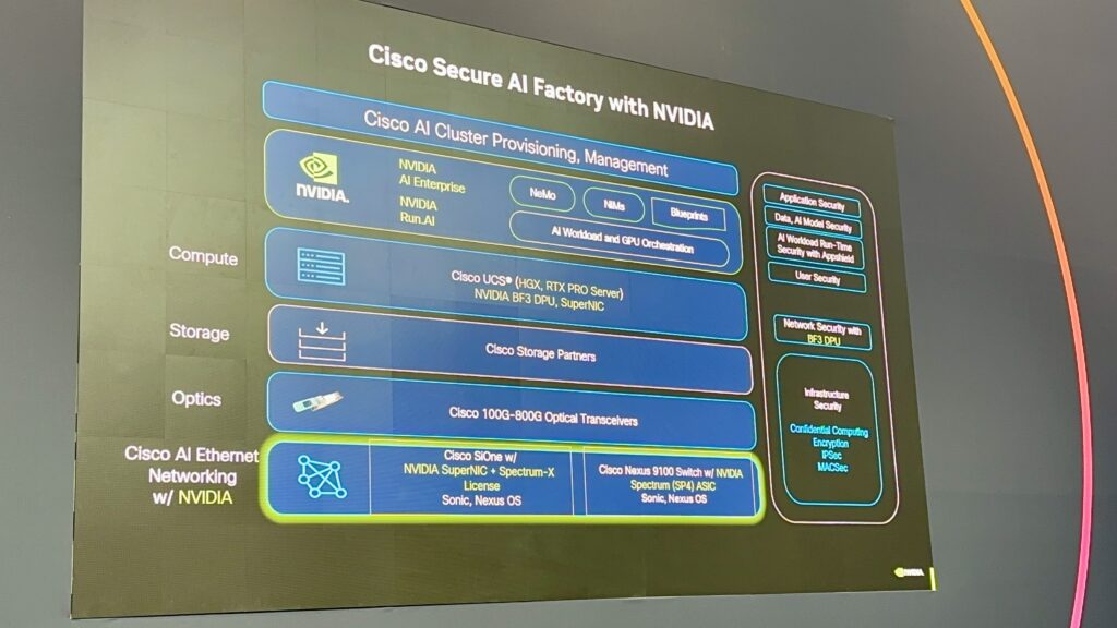 Cisco Secure AI Factory 